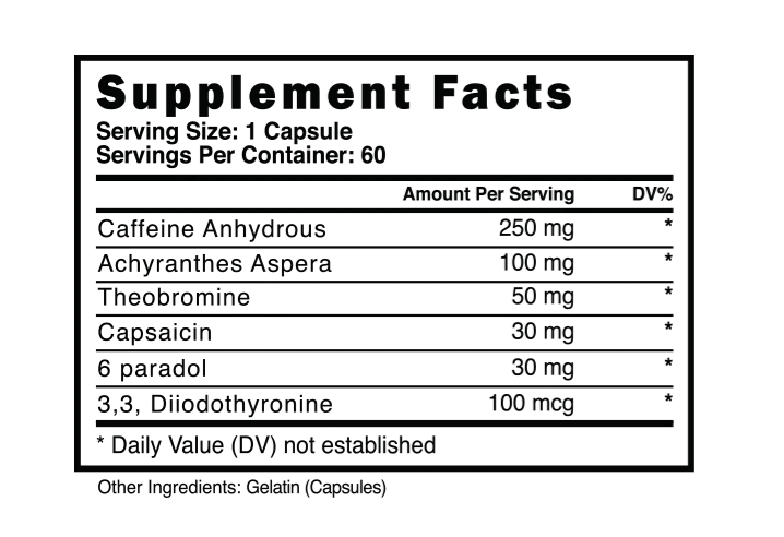 Blackstone Labs Paraburn | Thermogenic Fat Burner