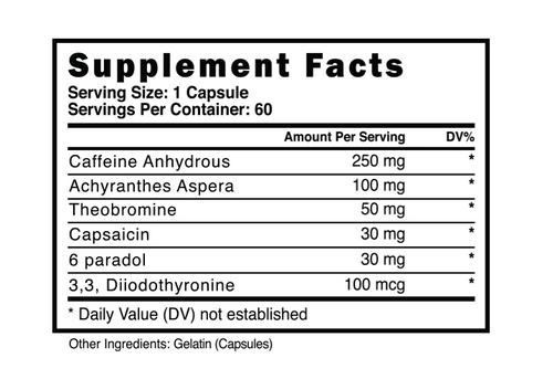 Blackstone Labs Paraburn | Thermogenic Fat Burner
